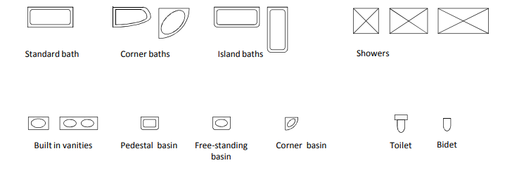 Bathroom floor plan symbols