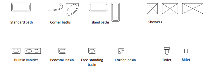 How To Read A Floor Plan New Build Symcorp Builders Gold Coast how-to-read-a-floor-plan-new-build-symcorp-builders-gold-coast